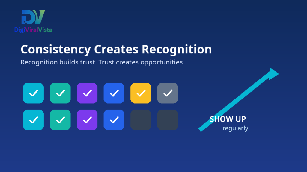 Illustration showing how consistent social media builds recognition and trust for local businesses.