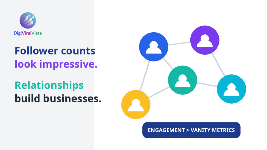 Illustration showing that meaningful customer relationships are more valuable than follower counts.