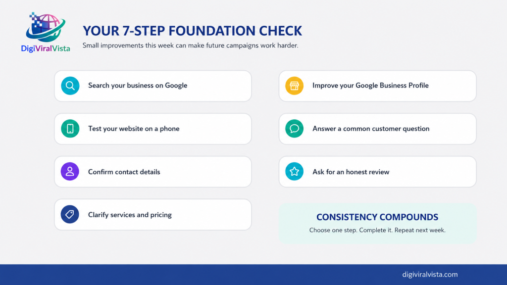 Checklist infographic showing seven practical steps to strengthen a digital foundation, including Google visibility, mobile website testing, contact details, services and pricing, Google Business Profile improvements, customer questions, and reviews